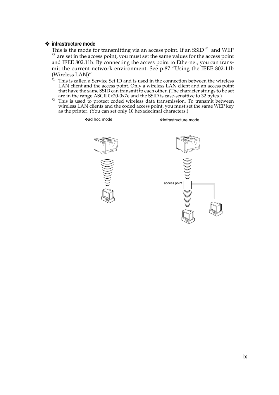 Ricoh AP2610N User Manual | Page 285 / 472