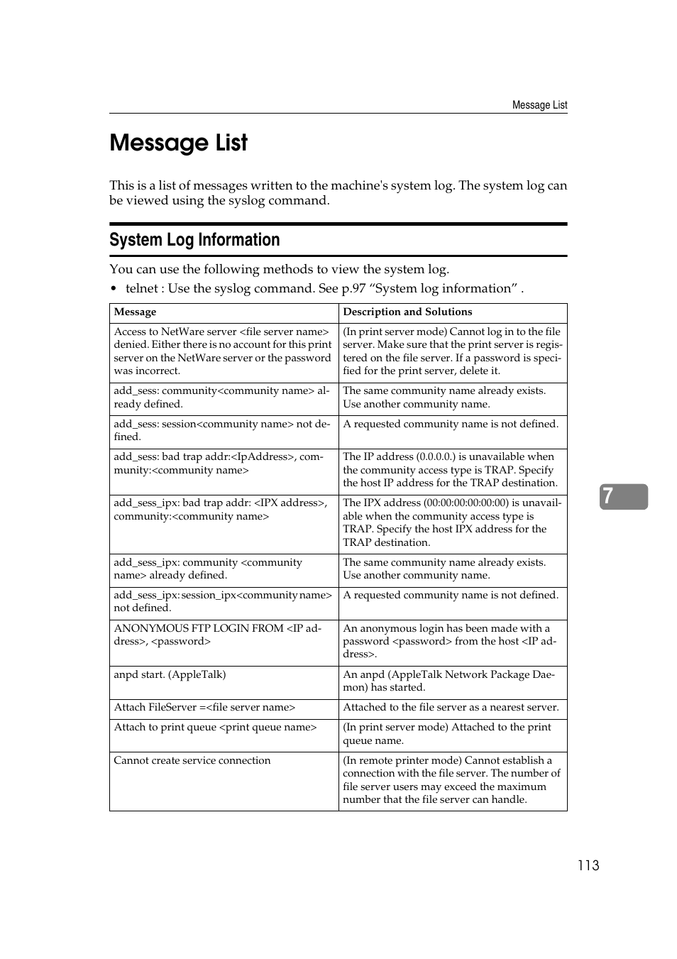 Message list, System log information, 7message list | Ricoh AP2610N User Manual | Page 403 / 472