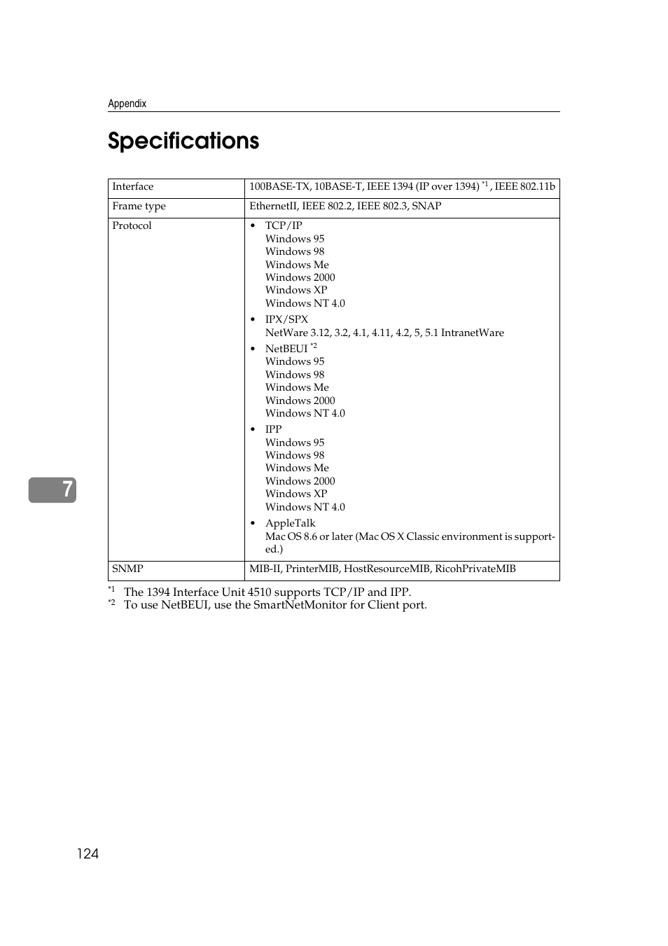 Specifications, 7specifications | Ricoh AP2610N User Manual | Page 414 / 472