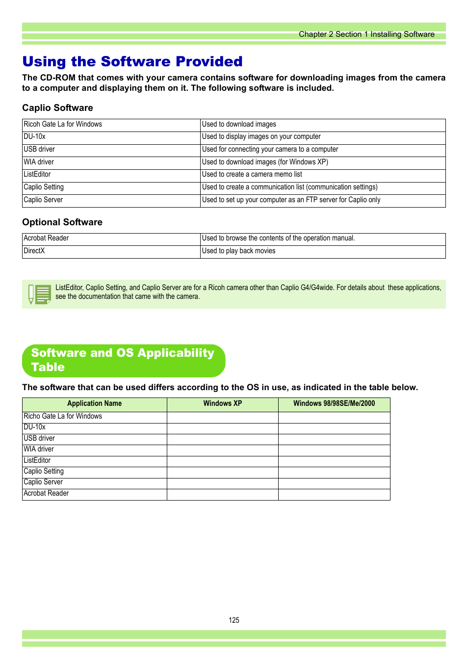 Using the software provided, Software and os applicability table | Ricoh CAPLIO G4 WIDE User Manual | Page 125 / 190