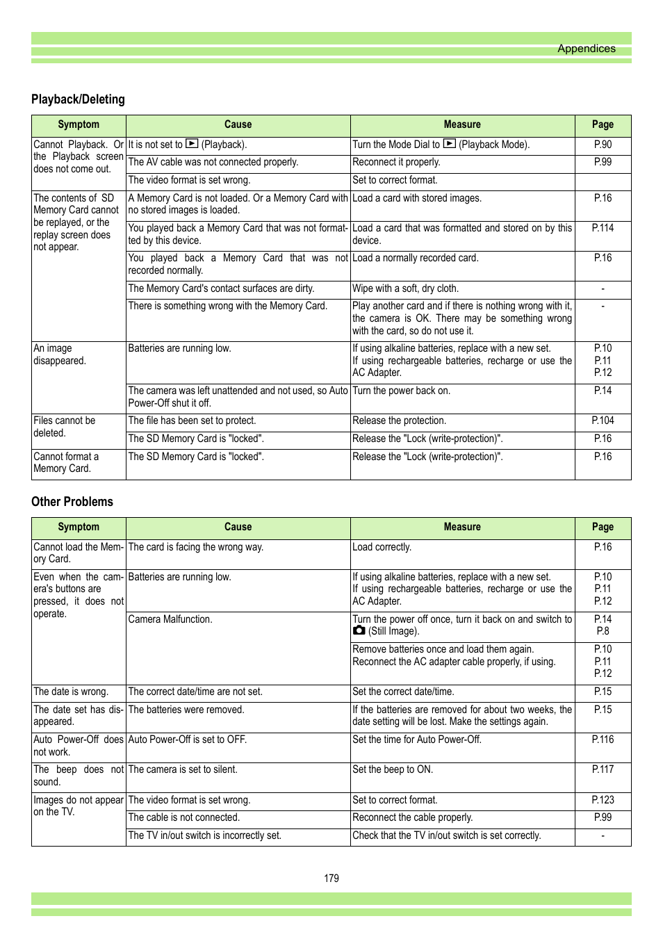 Playback/deleting, Other problems | Ricoh CAPLIO G4 WIDE User Manual | Page 179 / 190