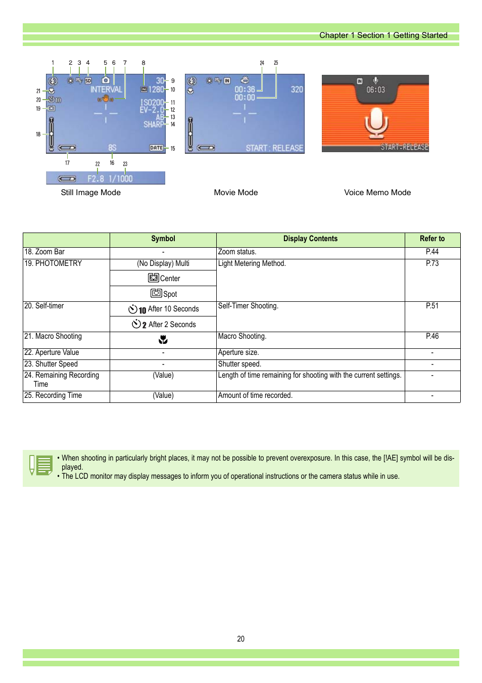 Ricoh CAPLIO G4 WIDE User Manual | Page 20 / 190