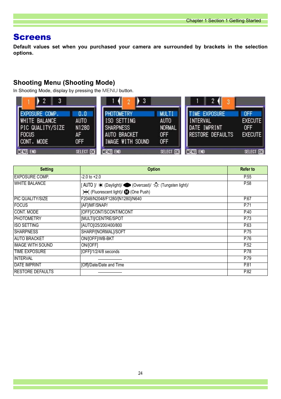Screens, Ee p.24), or downloading s, Shooting menu (shooting mode) | Ricoh CAPLIO G4 WIDE User Manual | Page 24 / 190
