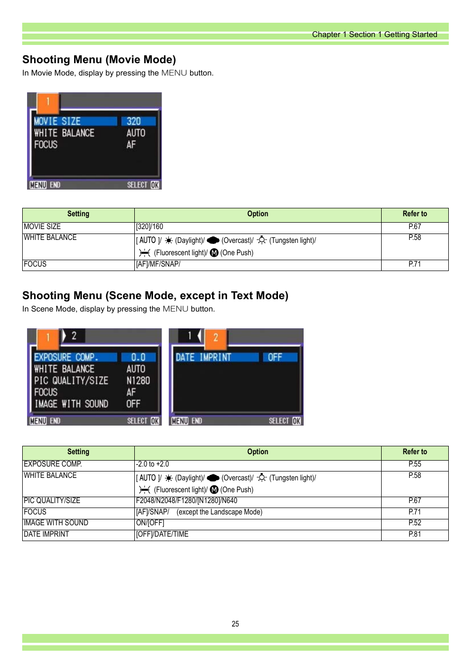 Shooting menu (movie mode), Shooting menu (scene mode, except in text mode) | Ricoh CAPLIO G4 WIDE User Manual | Page 25 / 190