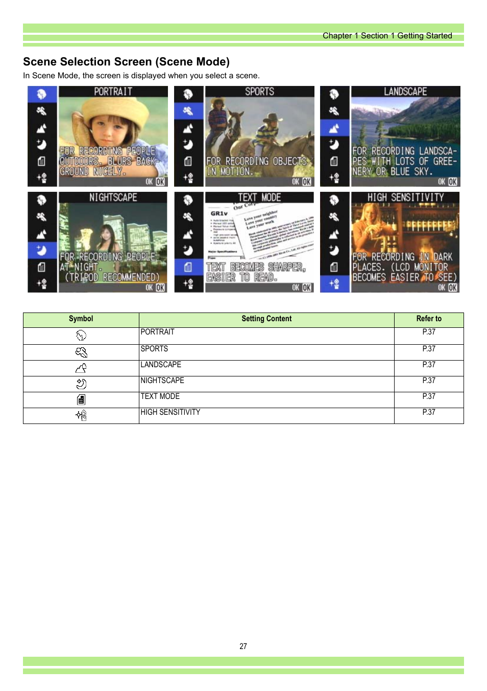 Scene selection screen (scene mode) | Ricoh CAPLIO G4 WIDE User Manual | Page 27 / 190