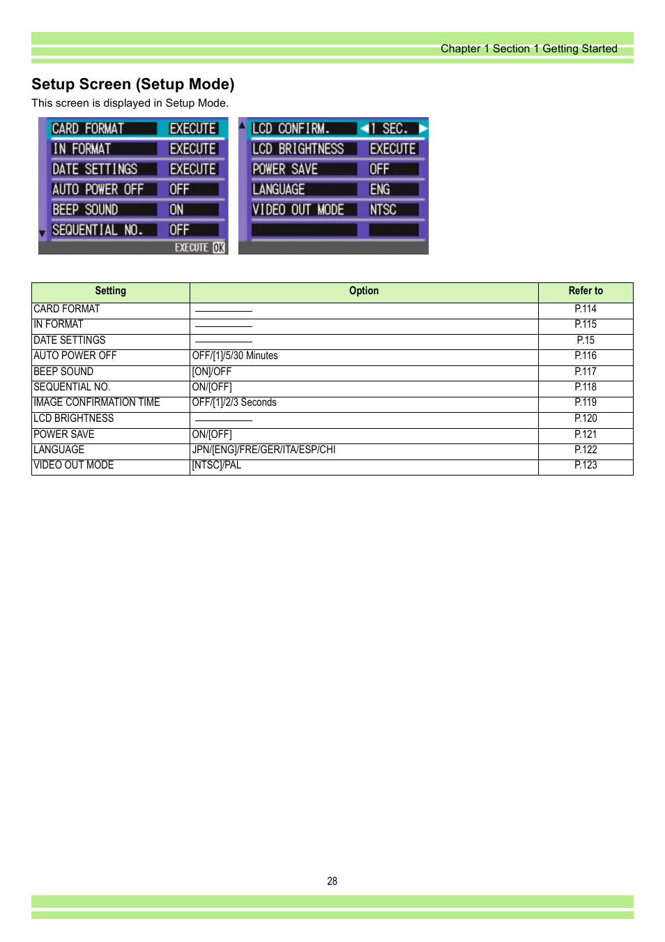 Setup screen (setup mode) | Ricoh CAPLIO G4 WIDE User Manual | Page 28 / 190