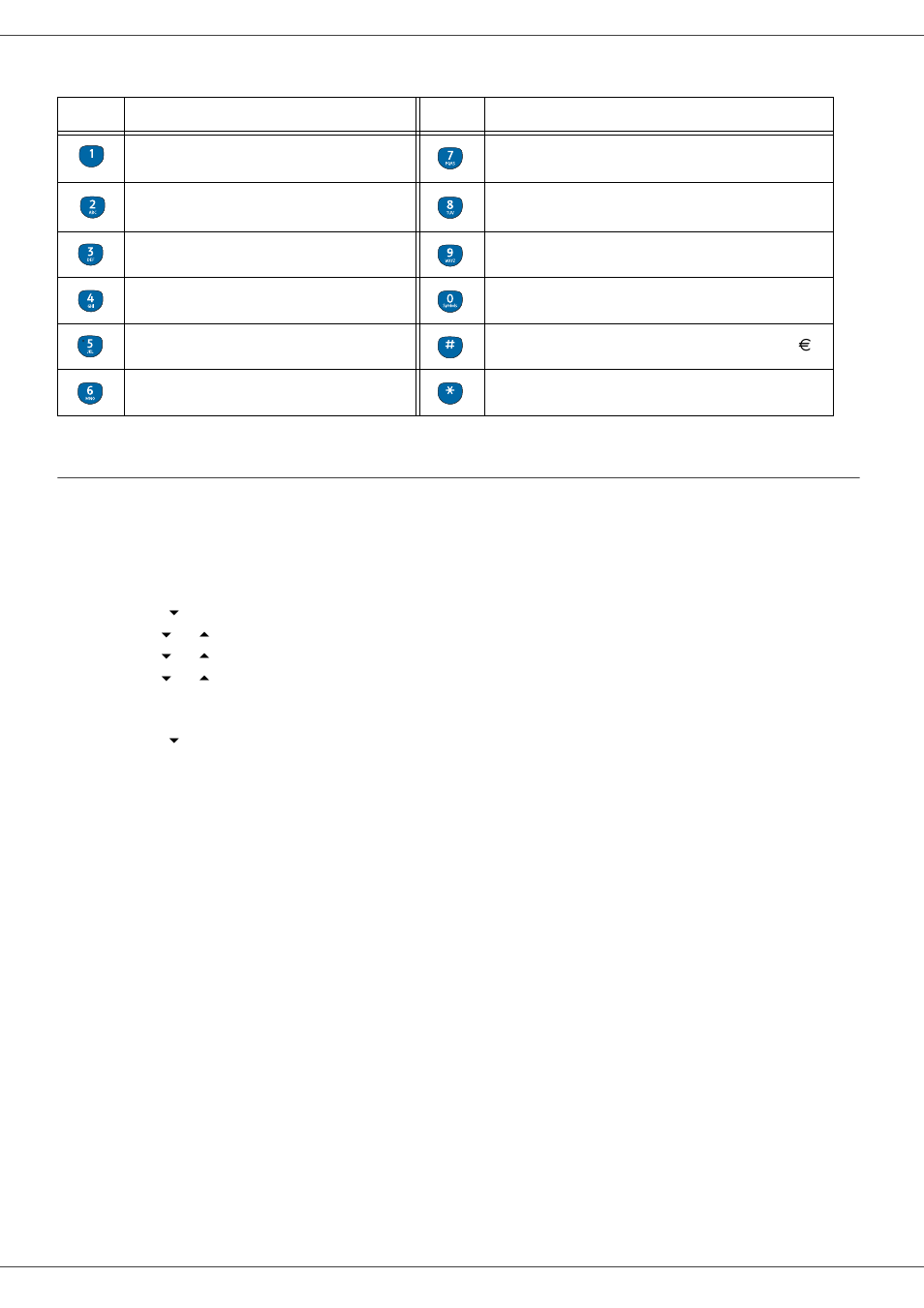 Accessing terminal functions, 2 - installation, Sp 1000sf | Ricoh Aficio SP 1000SF User Manual | Page 17 / 59