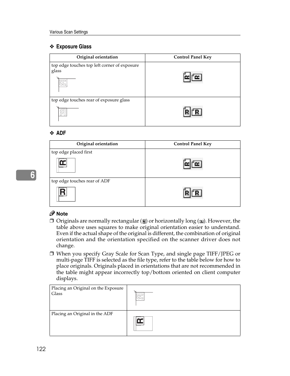 Ricoh Printer/Scanner Unit Type 8000 User Manual | Page 130 / 174