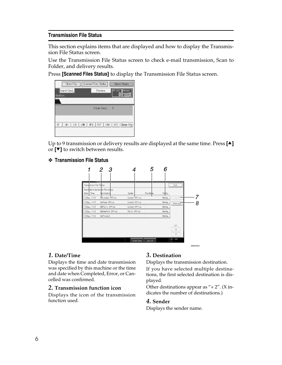 Transmission file status | Ricoh Printer/Scanner Unit Type 8000 User Manual | Page 14 / 174