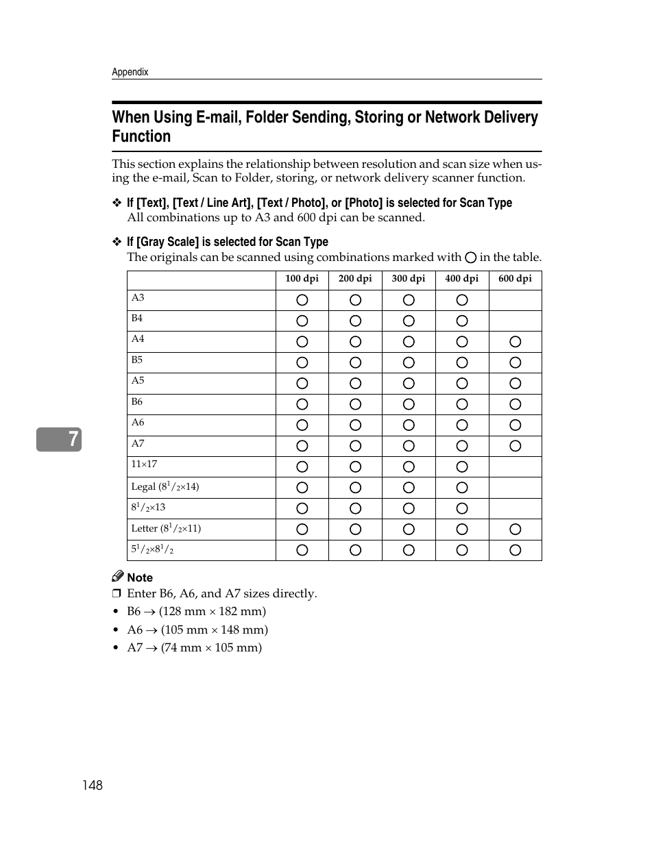 If [gray scale] is selected for scan type | Ricoh Printer/Scanner Unit Type 8000 User Manual | Page 156 / 174