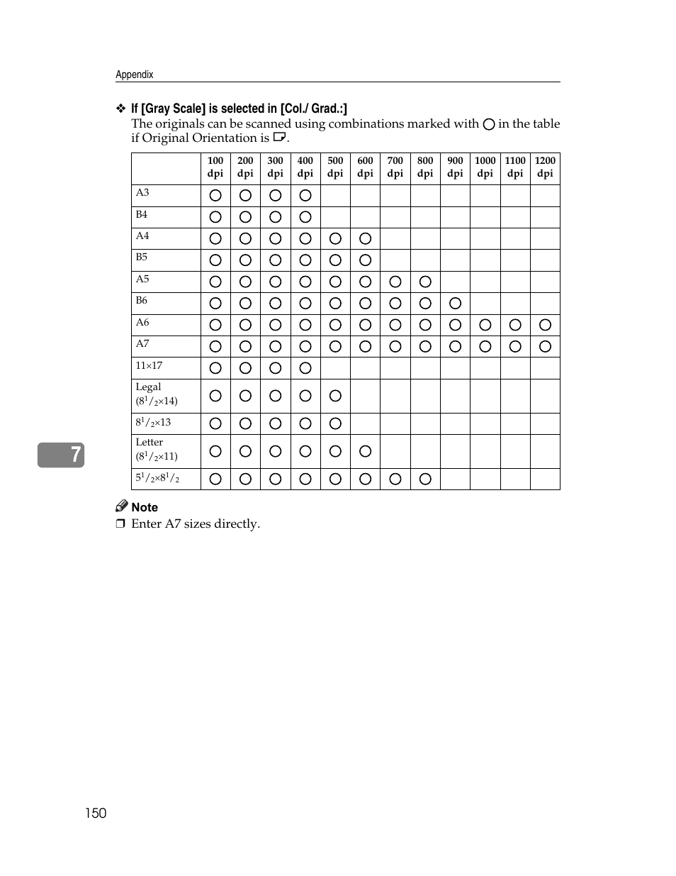 If [gray scale] is selected in [col./ grad | Ricoh Printer/Scanner Unit Type 8000 User Manual | Page 158 / 174