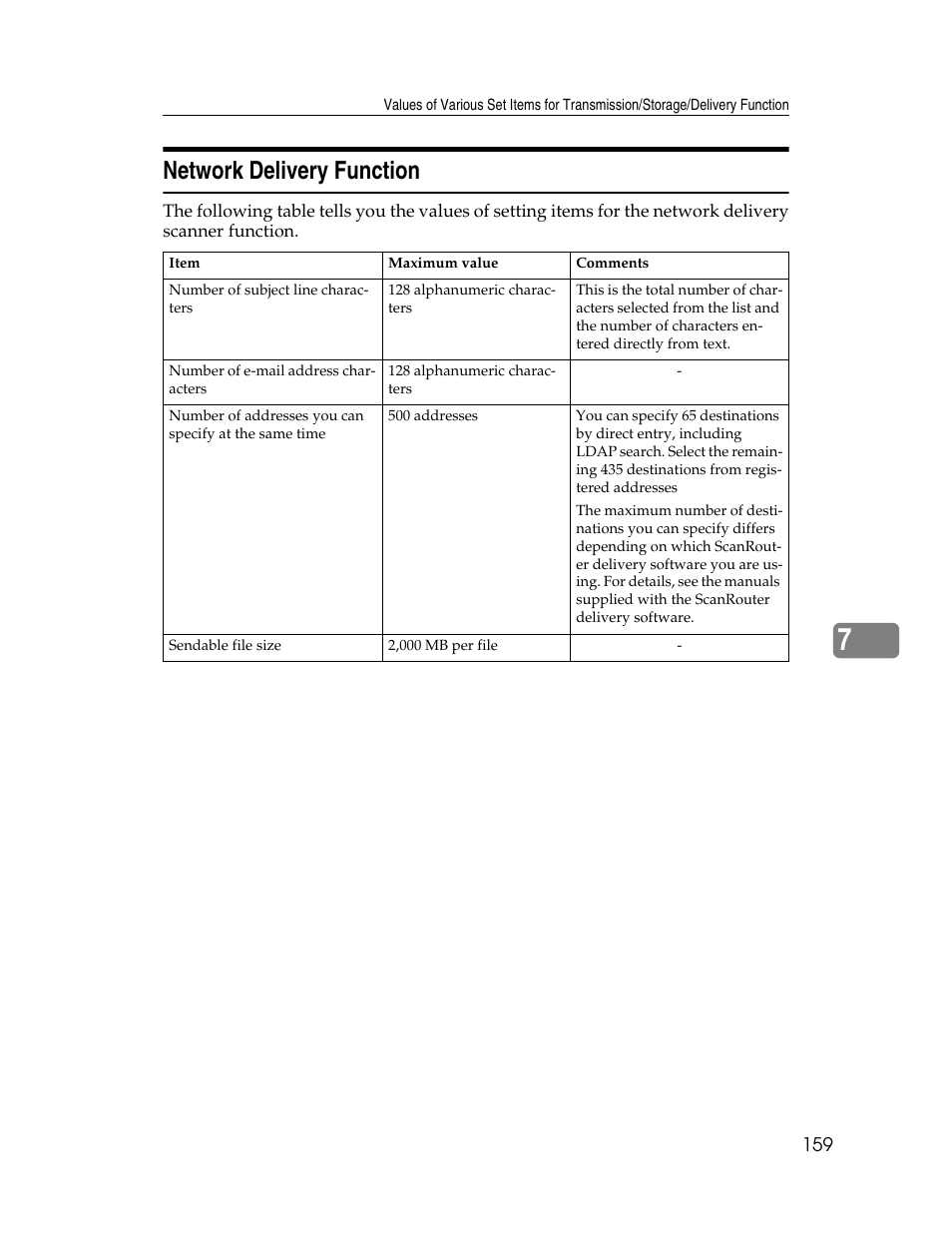 Network delivery function | Ricoh Printer/Scanner Unit Type 8000 User Manual | Page 167 / 174