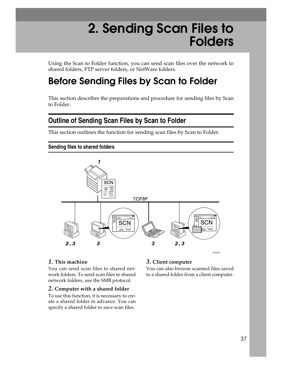  sending scan files to folders, Before sending files by scan to folder, Outline of sending scan files by scan to folder | Sending files to shared folders, Sending scan files to folders, P.37 “sending scan files to folders | Ricoh Printer/Scanner Unit Type 8000 User Manual | Page 45 / 174