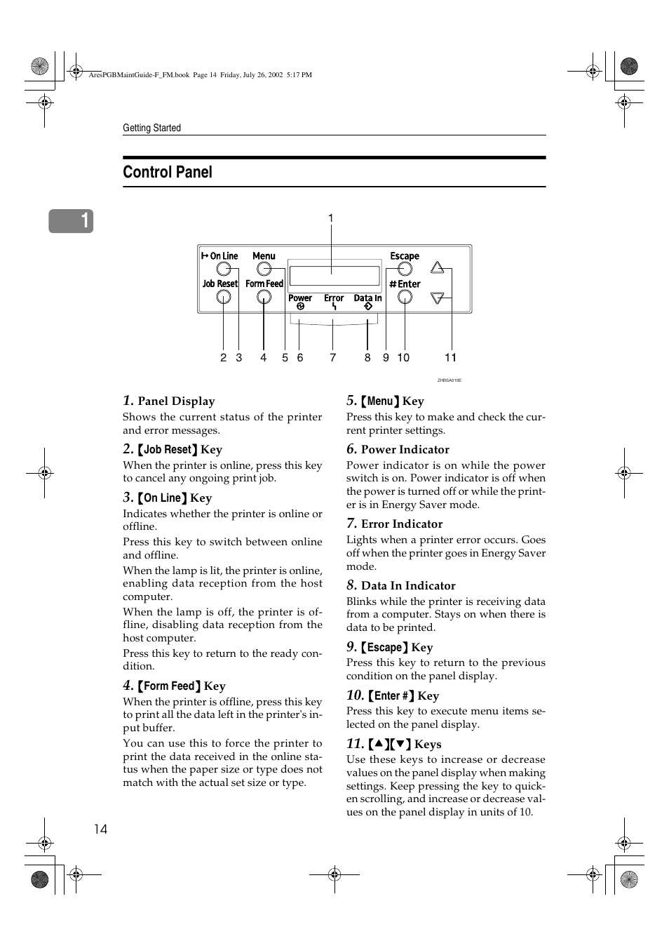 Control panel | Ricoh CL3000DN User Manual | Page 18 / 84