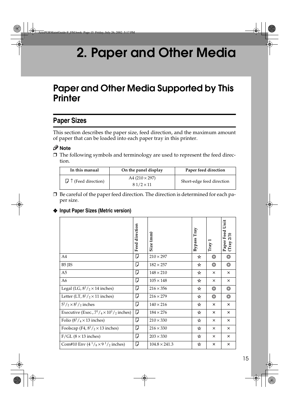 Paper and other media, Paper and other media supported by this printer, Paper sizes | Ricoh CL3000DN User Manual | Page 19 / 84
