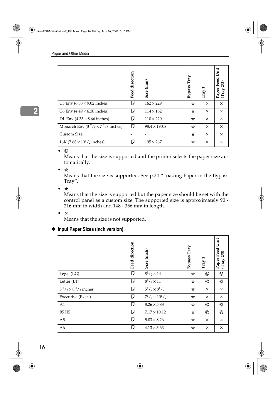 Ricoh CL3000DN User Manual | Page 20 / 84