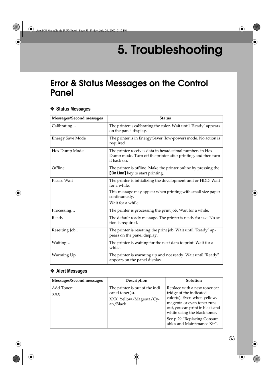 Troubleshooting, Error & status messages on the control panel | Ricoh CL3000DN User Manual | Page 57 / 84
