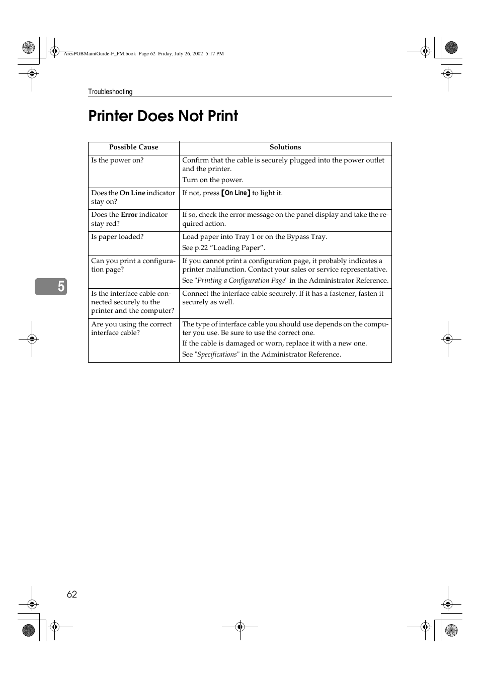 Printer does not print, 5printer does not print | Ricoh CL3000DN User Manual | Page 66 / 84