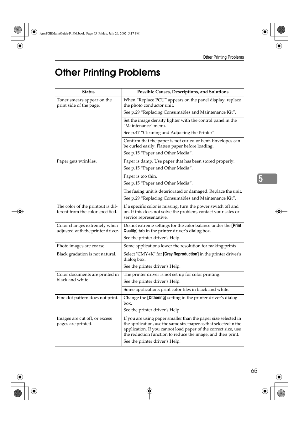 Other printing problems, 5other printing problems | Ricoh CL3000DN User Manual | Page 69 / 84