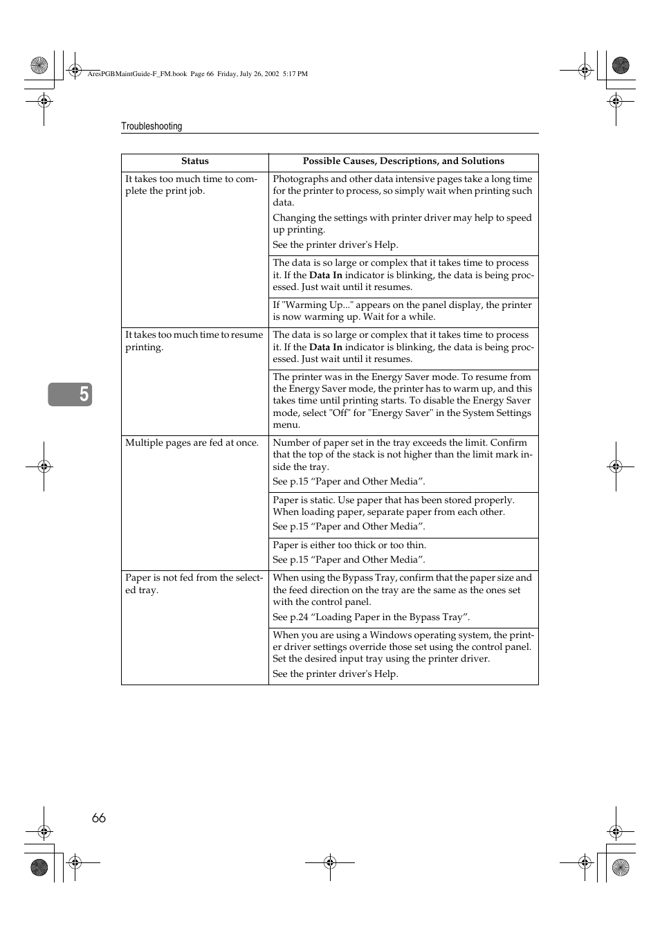 Ricoh CL3000DN User Manual | Page 70 / 84