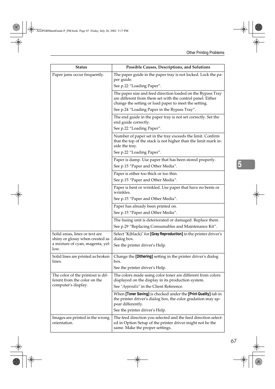 Ricoh CL3000DN User Manual | Page 71 / 84