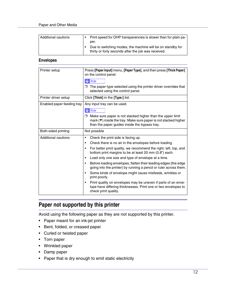 Paper not supported by this printer | Ricoh Aficio AP610i User Manual | Page 12 / 117