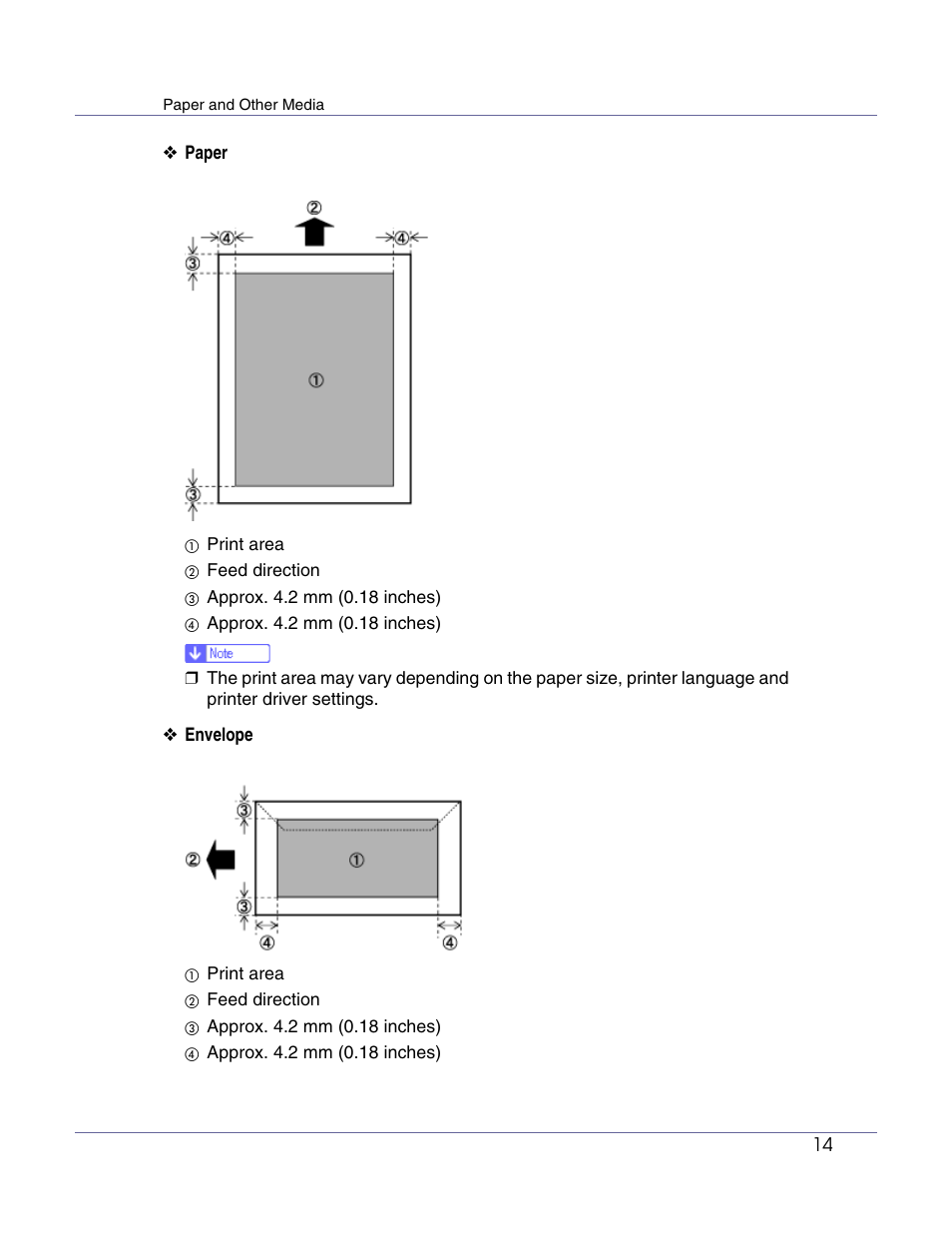 Ricoh Aficio AP610i User Manual | Page 14 / 117