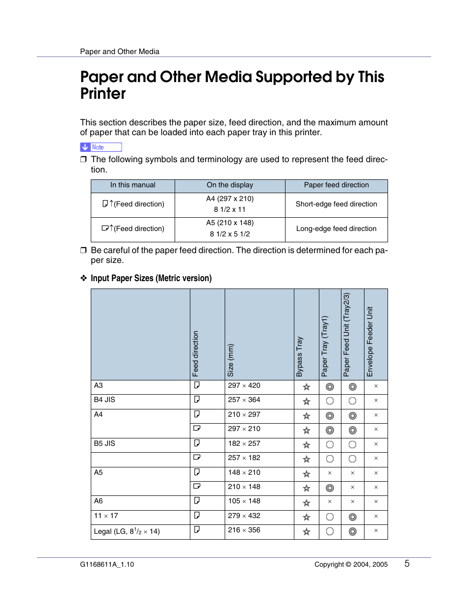 Paper and other media, Paper and other media supported by this printer, Input paper sizes (metric version) | Ricoh Aficio AP610i User Manual | Page 5 / 117