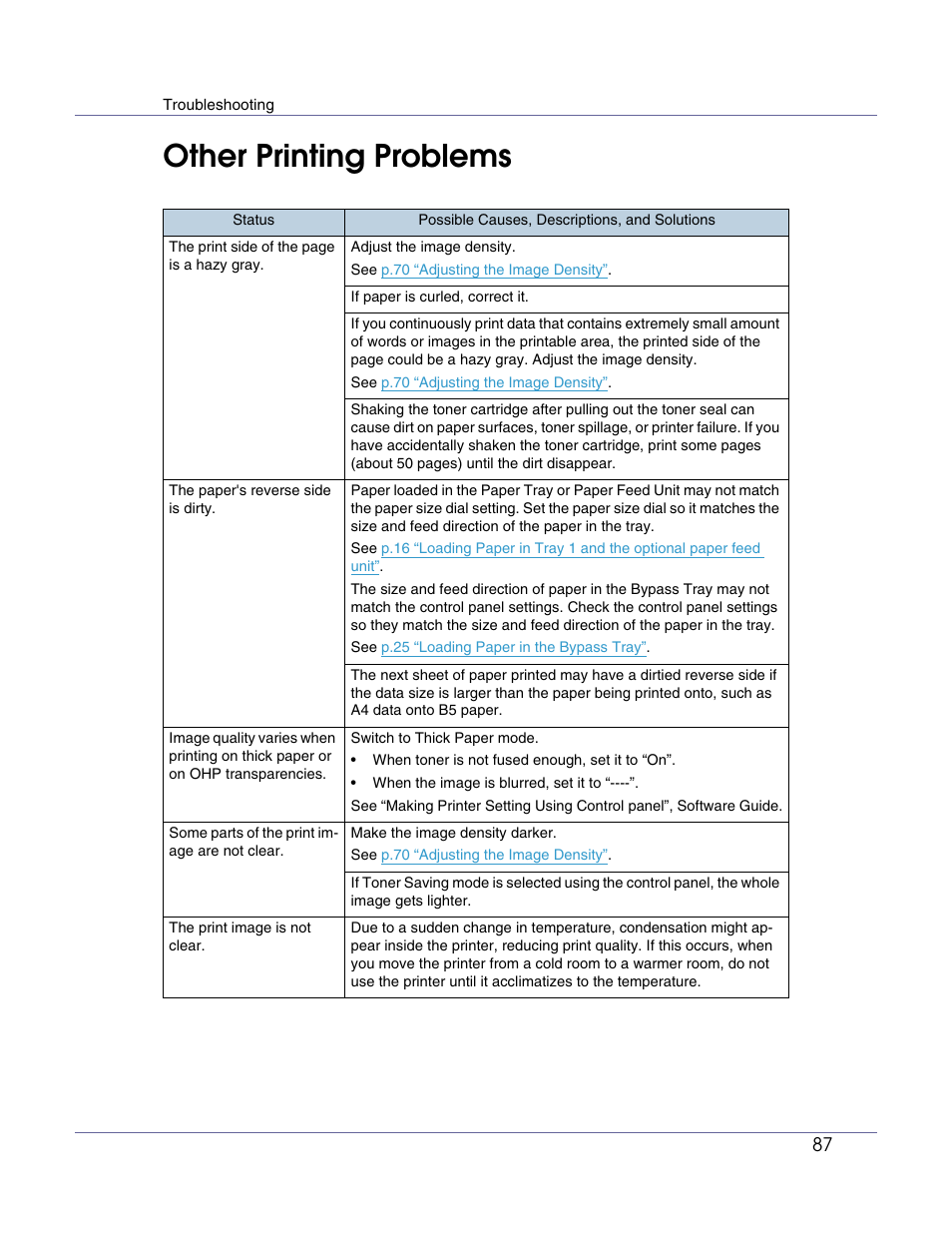 Other printing problems | Ricoh Aficio AP610i User Manual | Page 87 / 117