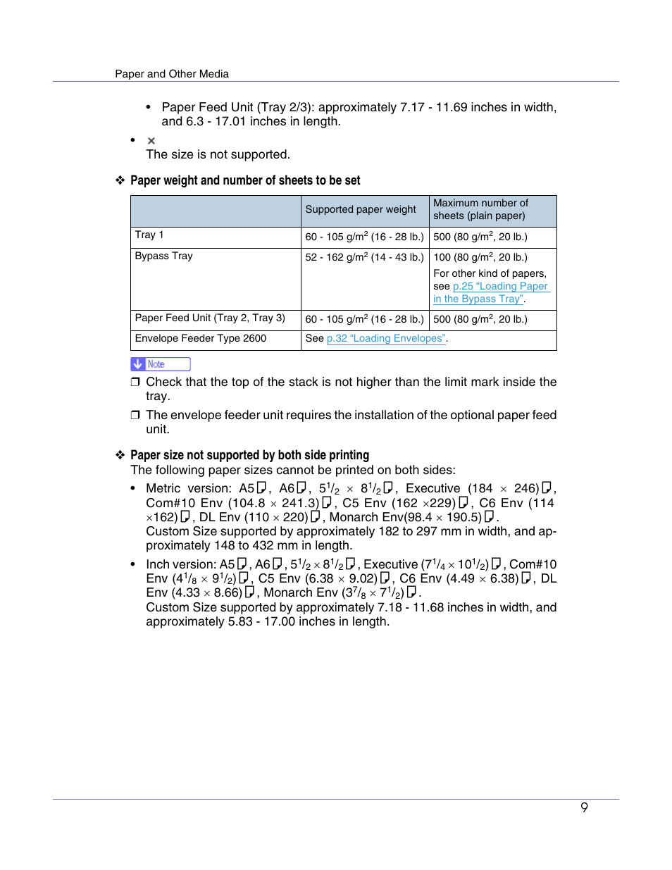 Ricoh Aficio AP610i User Manual | Page 9 / 117