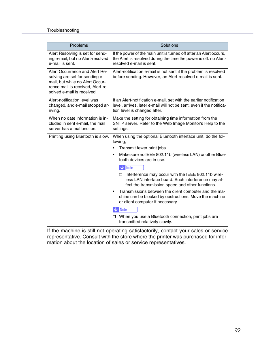 Ricoh Aficio AP610i User Manual | Page 92 / 117
