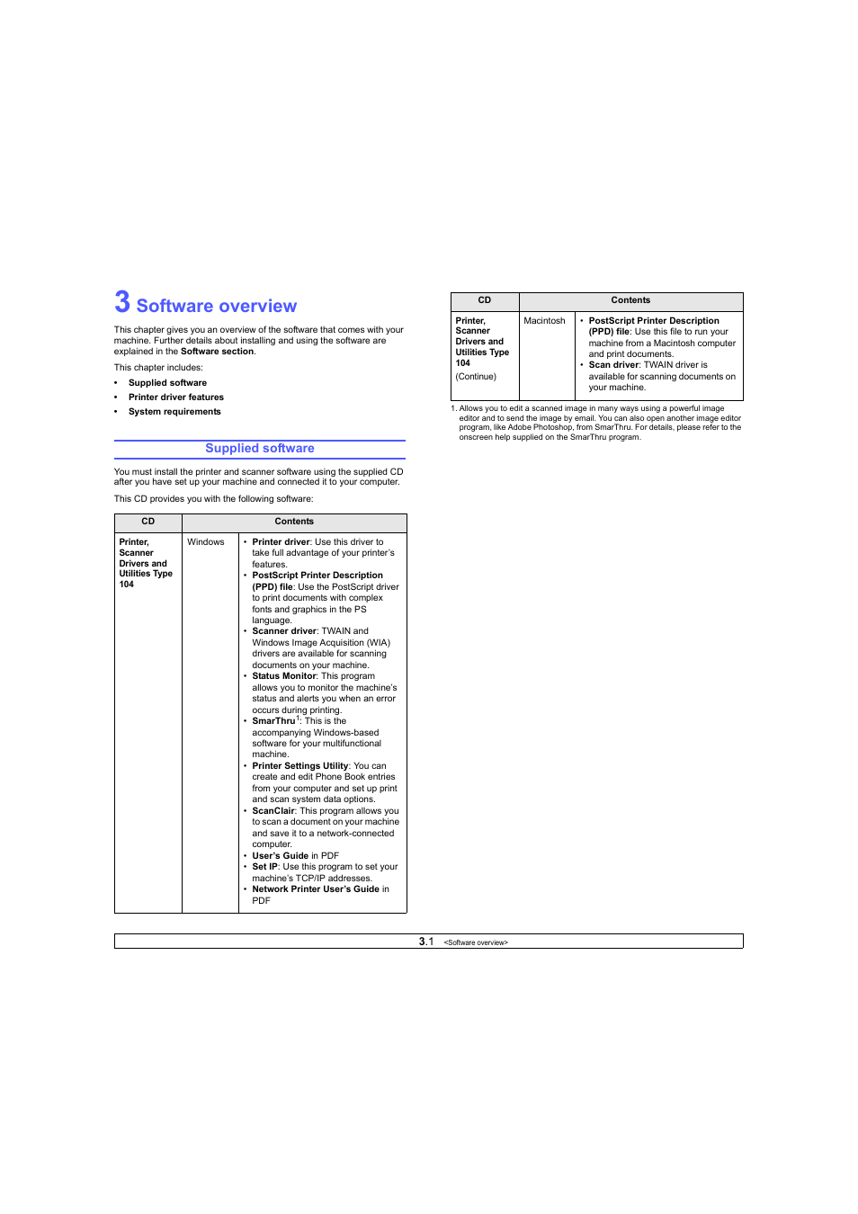 Software overview, Supplied software | Ricoh Laser MFP Printer User Manual | Page 20 / 129