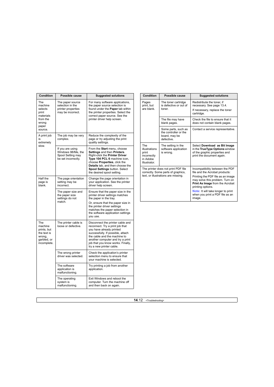 Ricoh Laser MFP Printer User Manual | Page 79 / 129