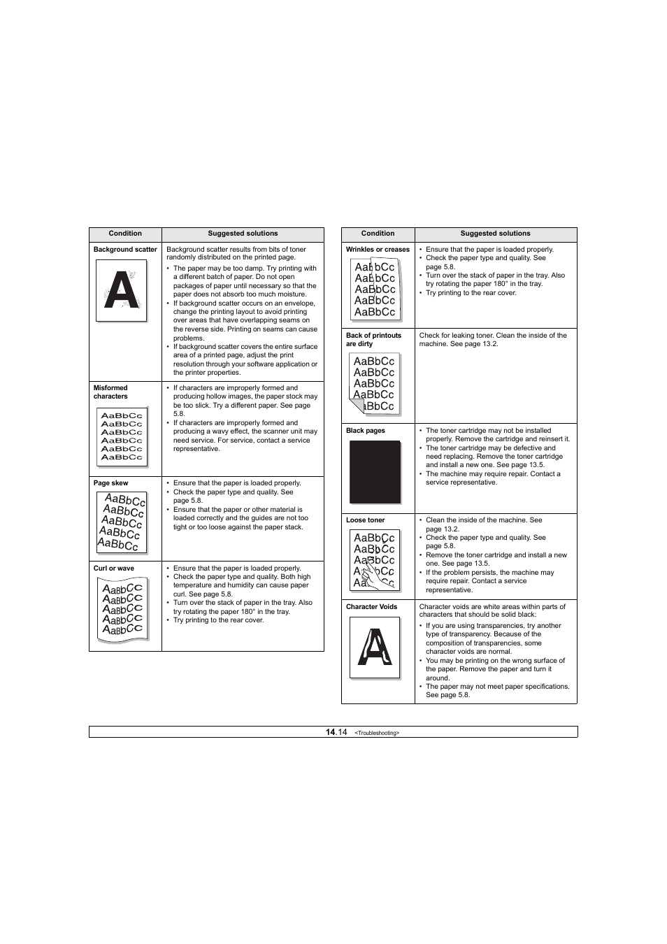 Ricoh Laser MFP Printer User Manual | Page 81 / 129