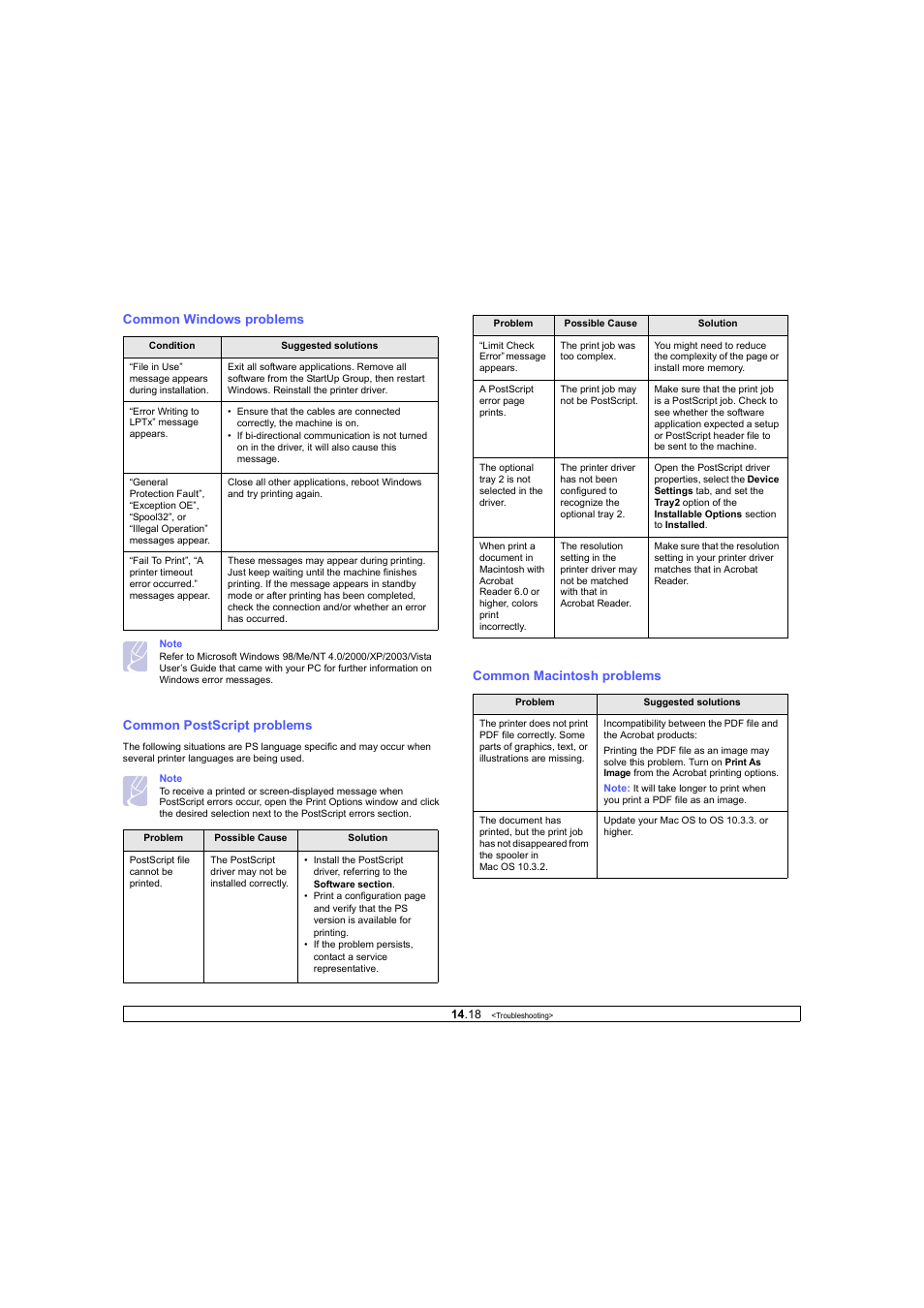 Common windows problems, Common postscript problems, Common macintosh problems | Ricoh Laser MFP Printer User Manual | Page 85 / 129