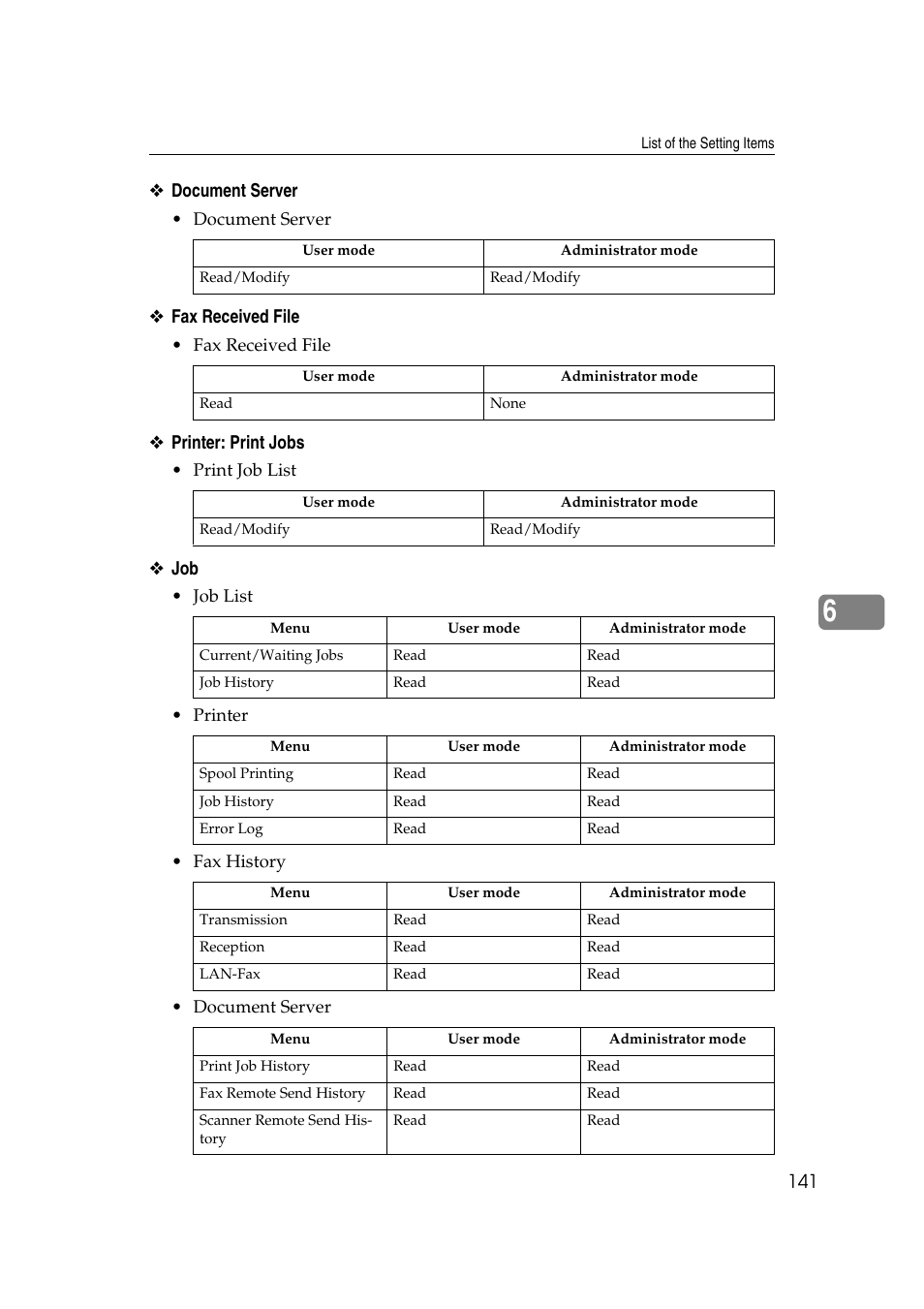 Ricoh Printer Reference User Manual | Page 149 / 162