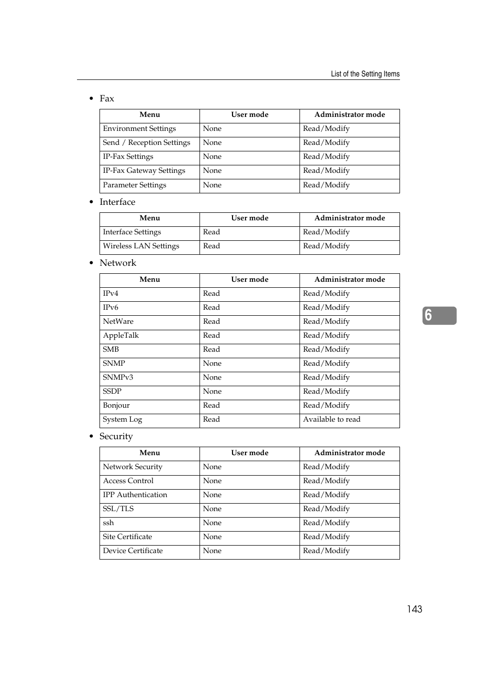 Ricoh Printer Reference User Manual | Page 151 / 162