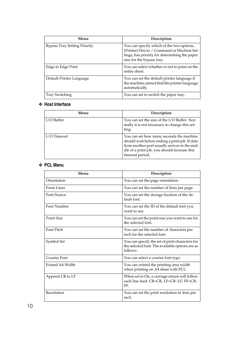 10 ❖ host interface ❖ pcl menu | Ricoh Printer Reference User Manual | Page 18 / 162