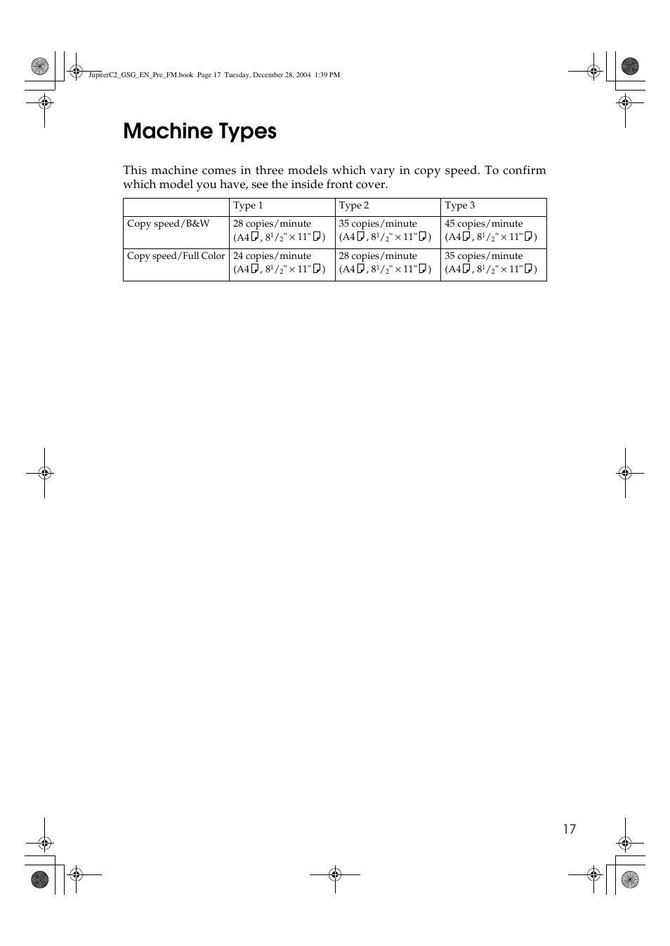 Machine types | Ricoh LD335c User Manual | Page 29 / 196