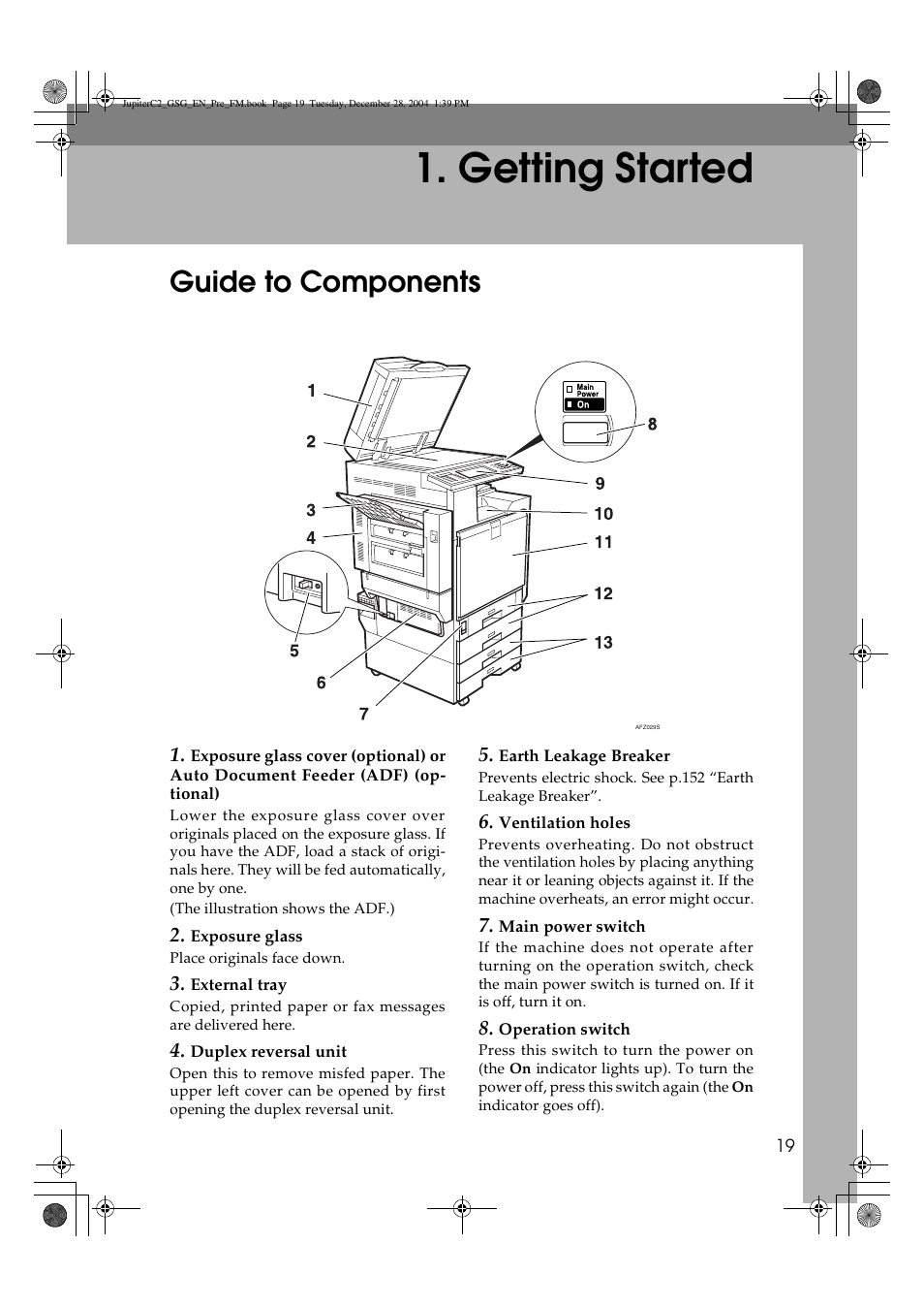Getting started, Guide to components | Ricoh LD335c User Manual | Page 31 / 196