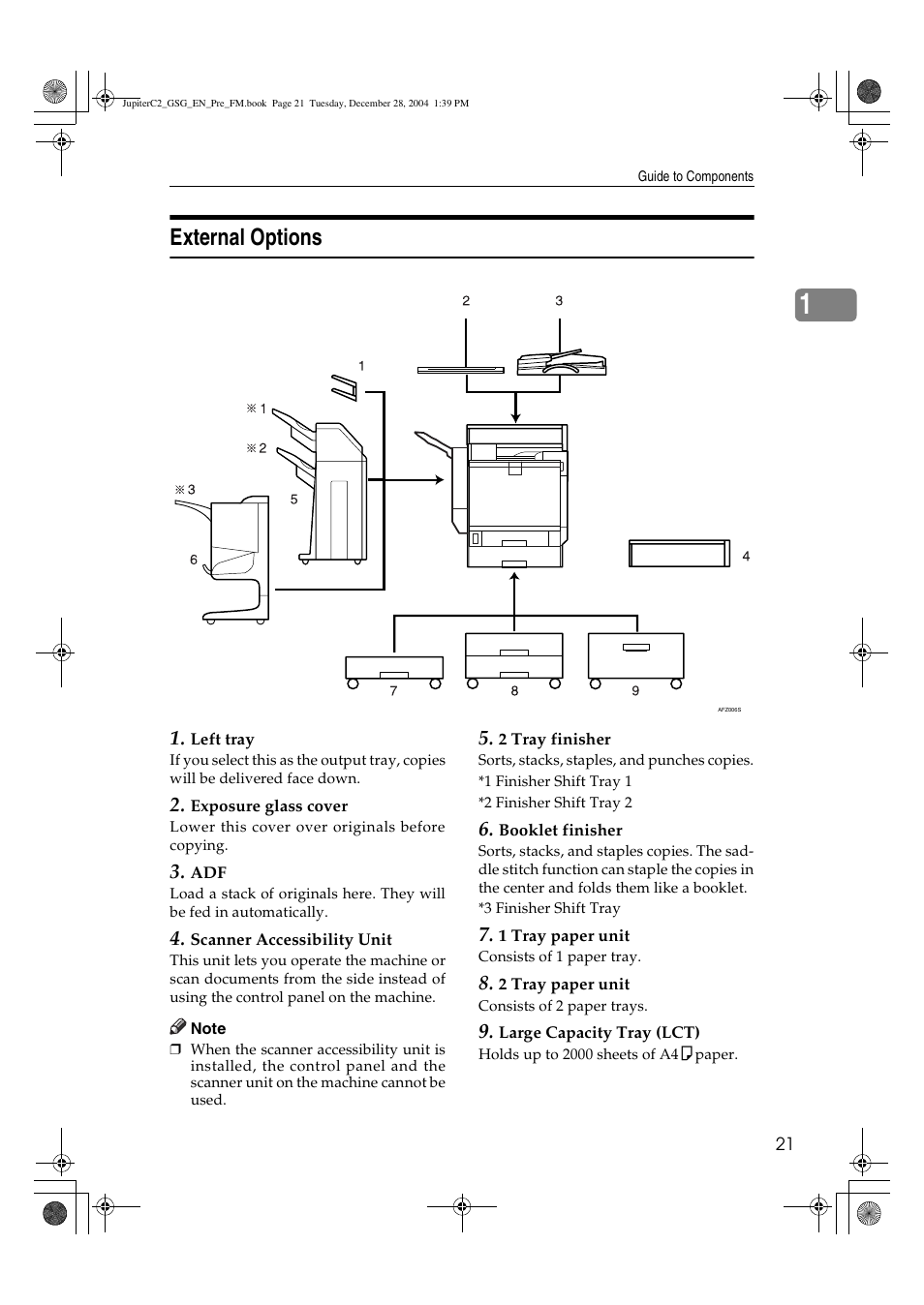 External options | Ricoh LD335c User Manual | Page 33 / 196
