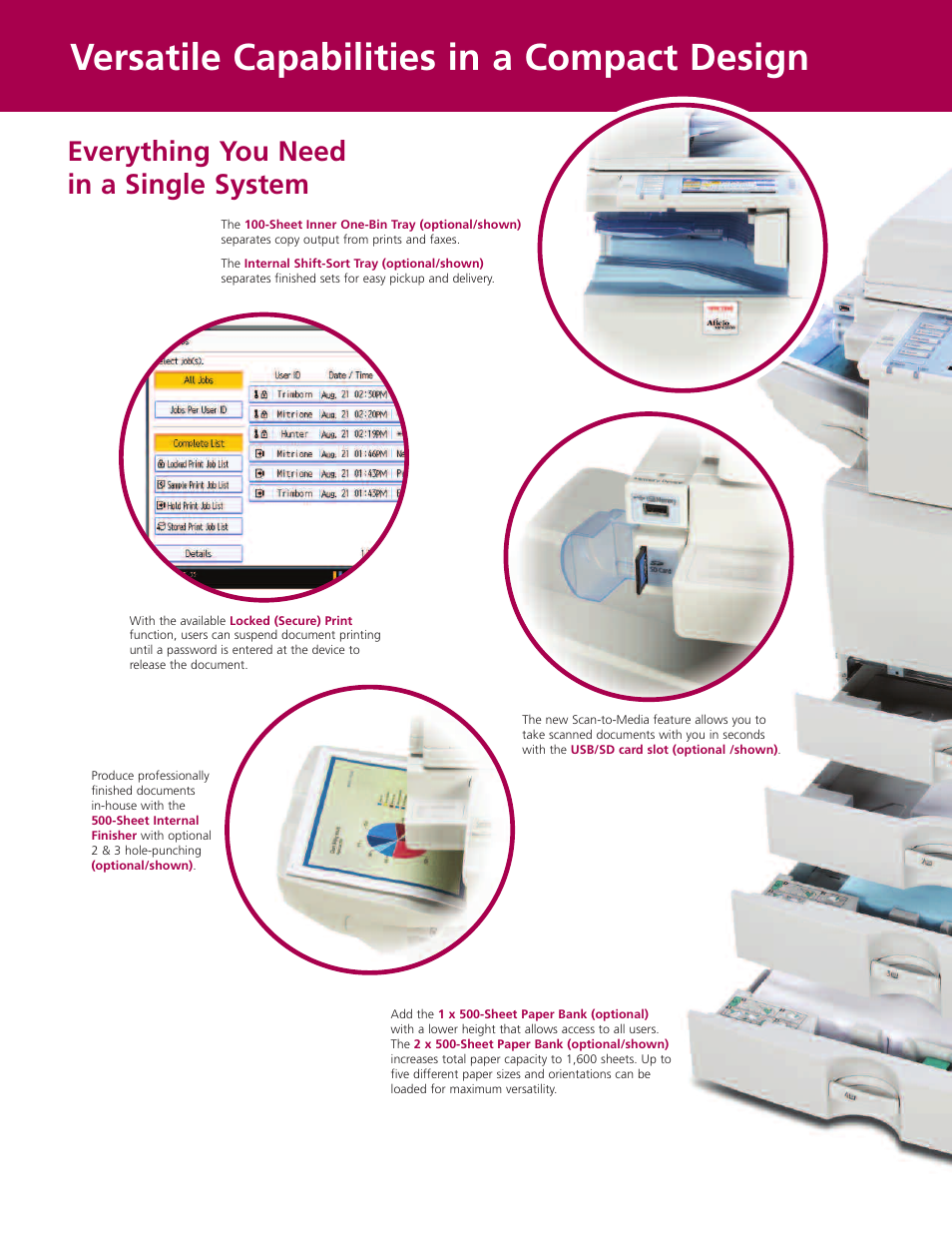 Versatile capabilities in a compact design, Everything you need in a single system | Ricoh Aficio MP C2550 User Manual | Page 4 / 8