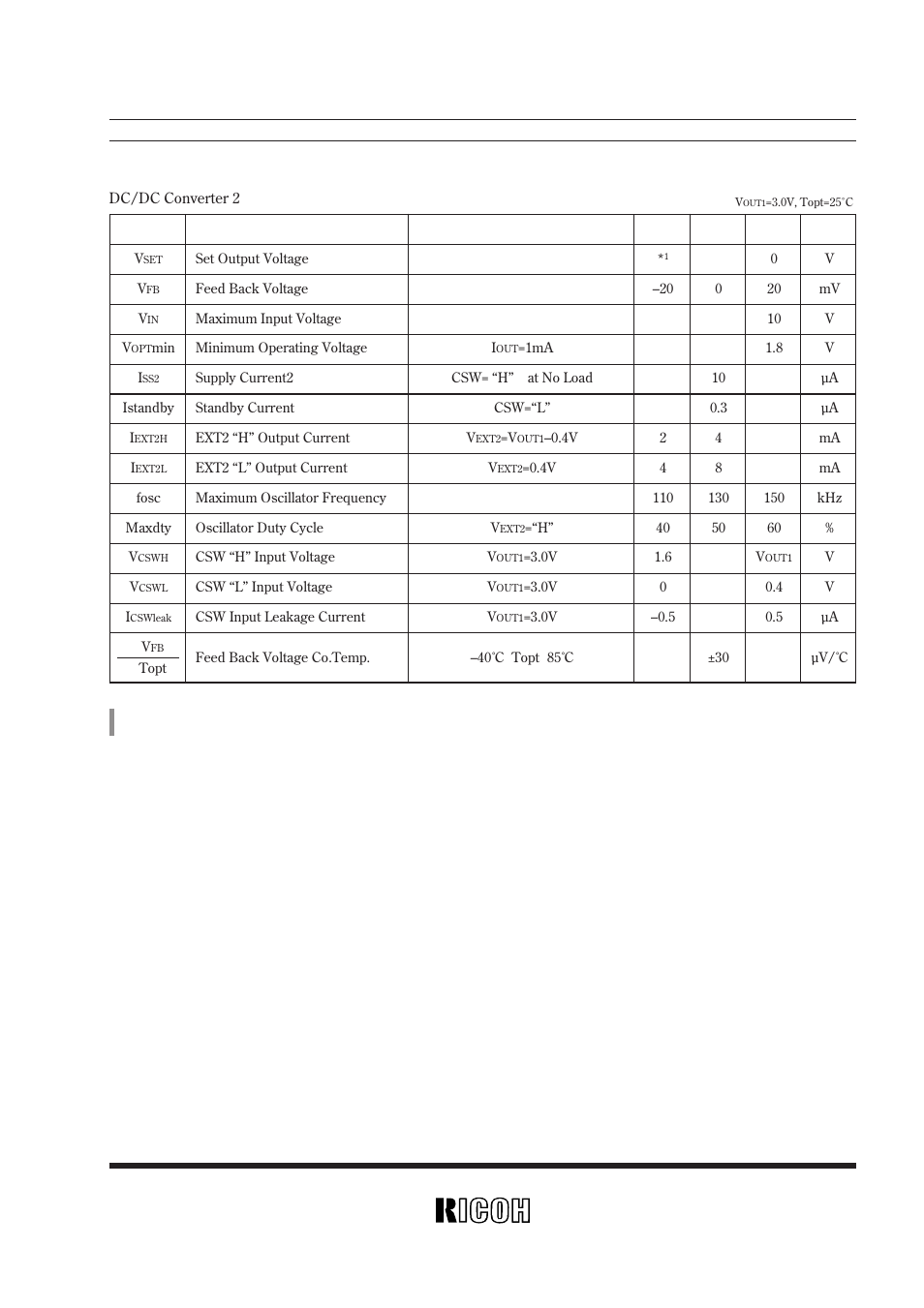Rv5vh1, Rv5vh2 | Ricoh RV5VH User Manual | Page 11 / 52