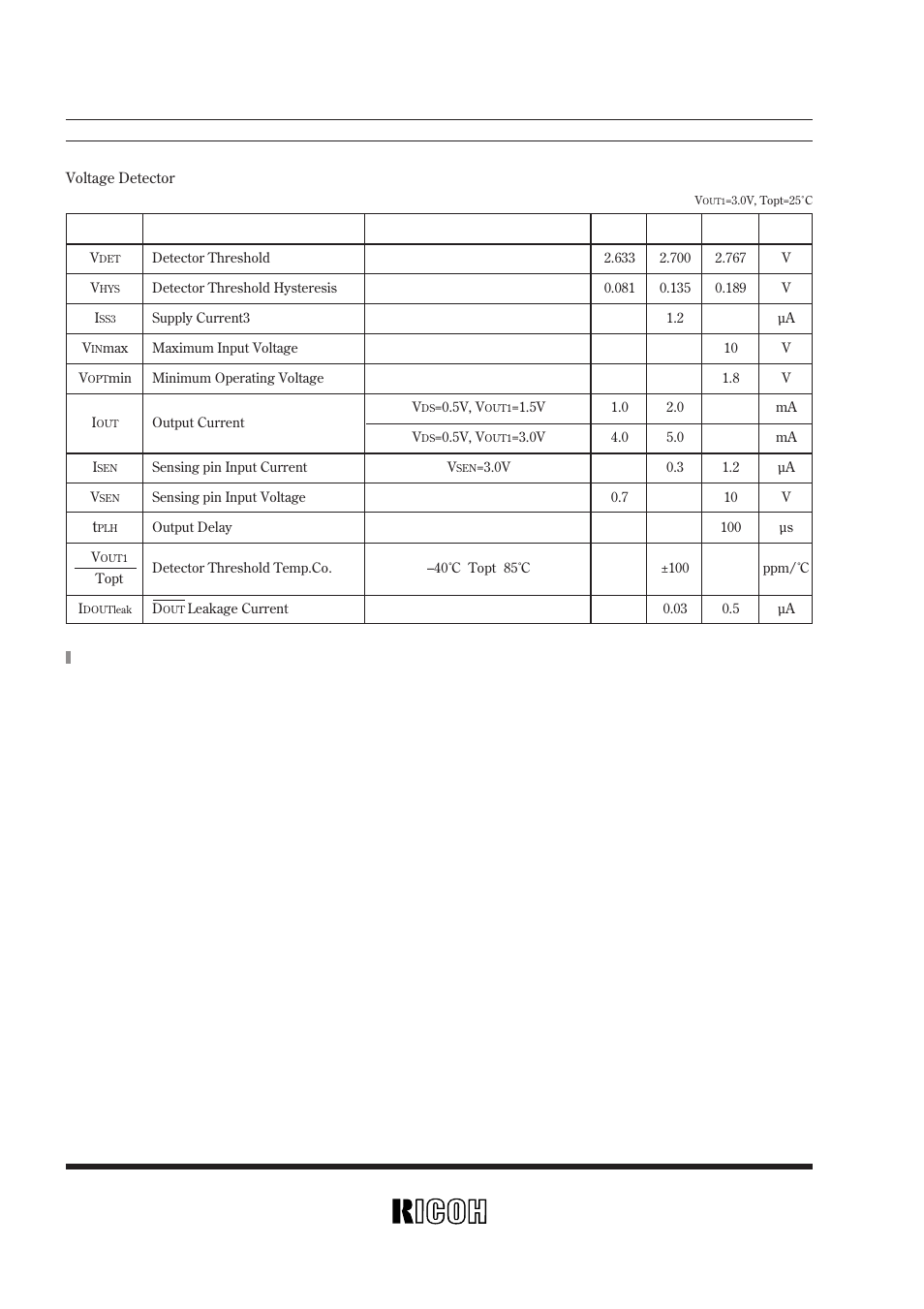 Rv5vh1, Rv5vh2 | Ricoh RV5VH User Manual | Page 12 / 52