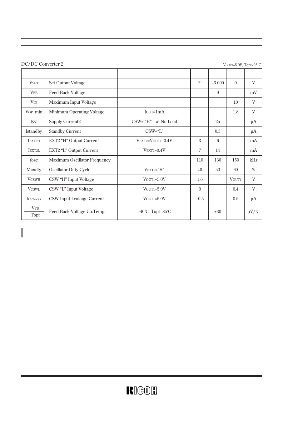 Rv5vh1, Rv5vh2 | Ricoh RV5VH User Manual | Page 14 / 52