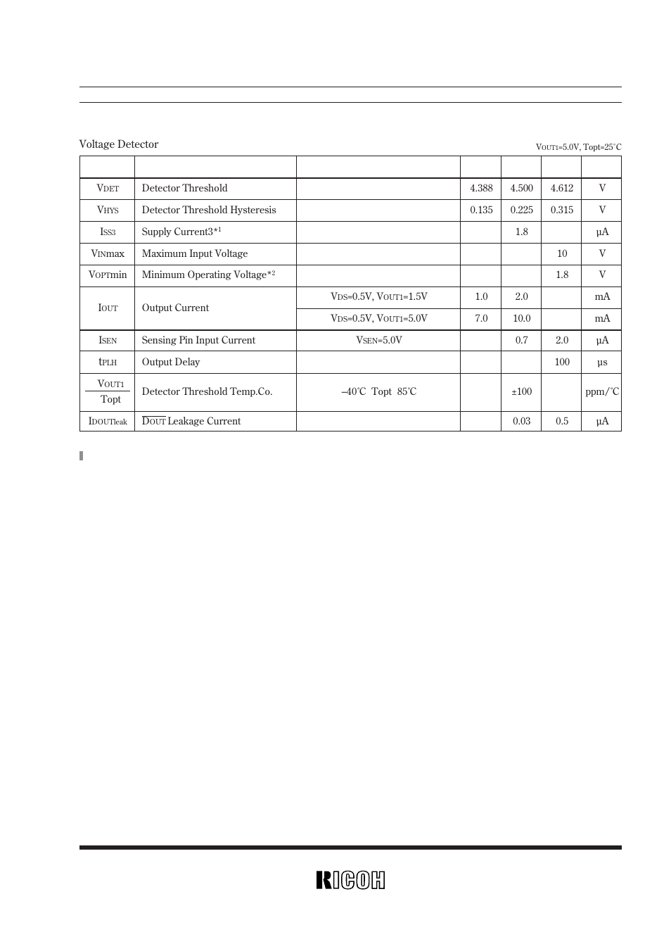 Rv5vh1, Rv5vh2 | Ricoh RV5VH User Manual | Page 15 / 52