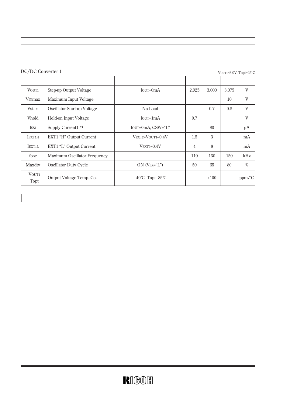 Rv5vh1, Rv5vh2 | Ricoh RV5VH User Manual | Page 16 / 52