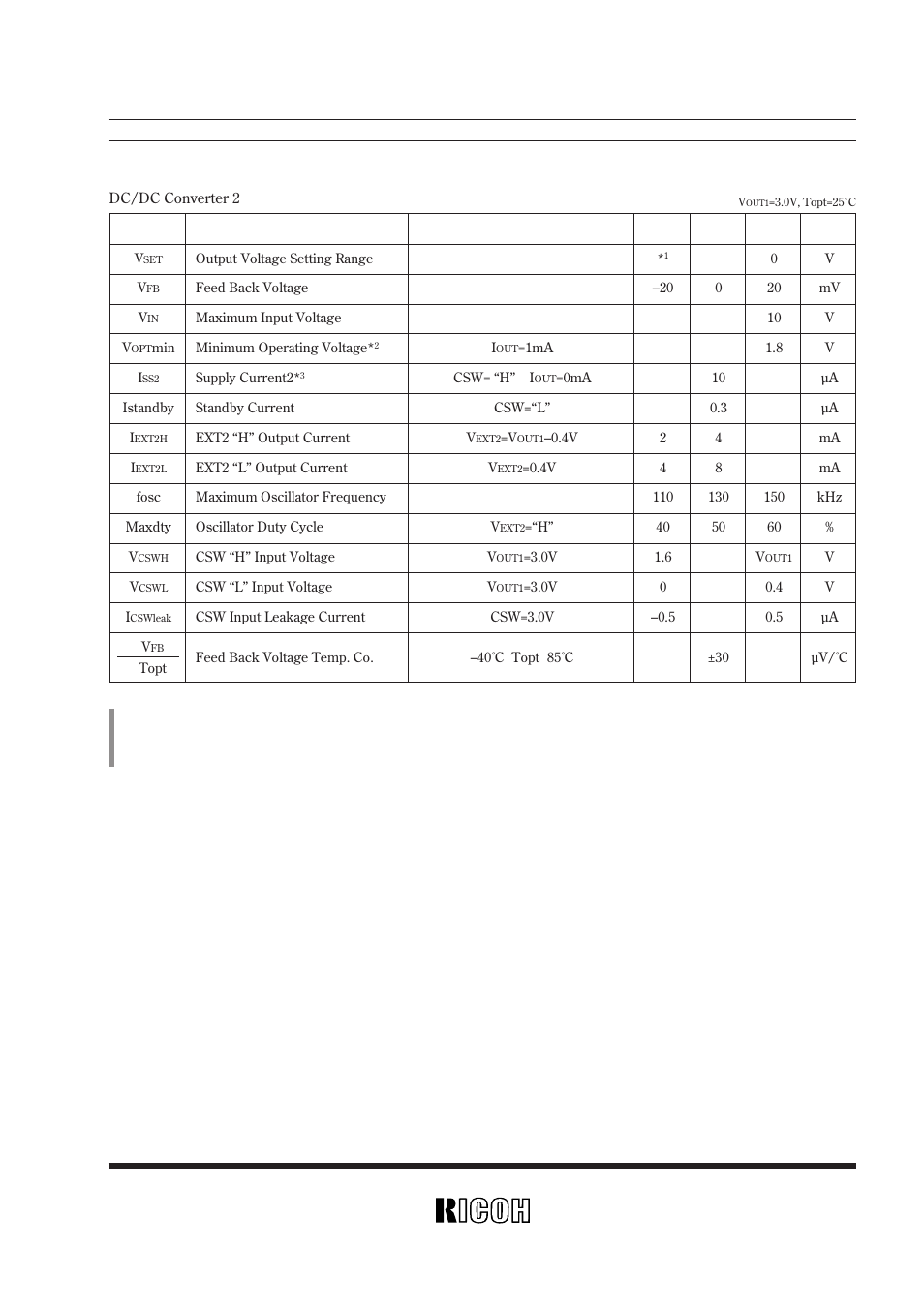 Rv5vh1, Rv5vh2 | Ricoh RV5VH User Manual | Page 17 / 52