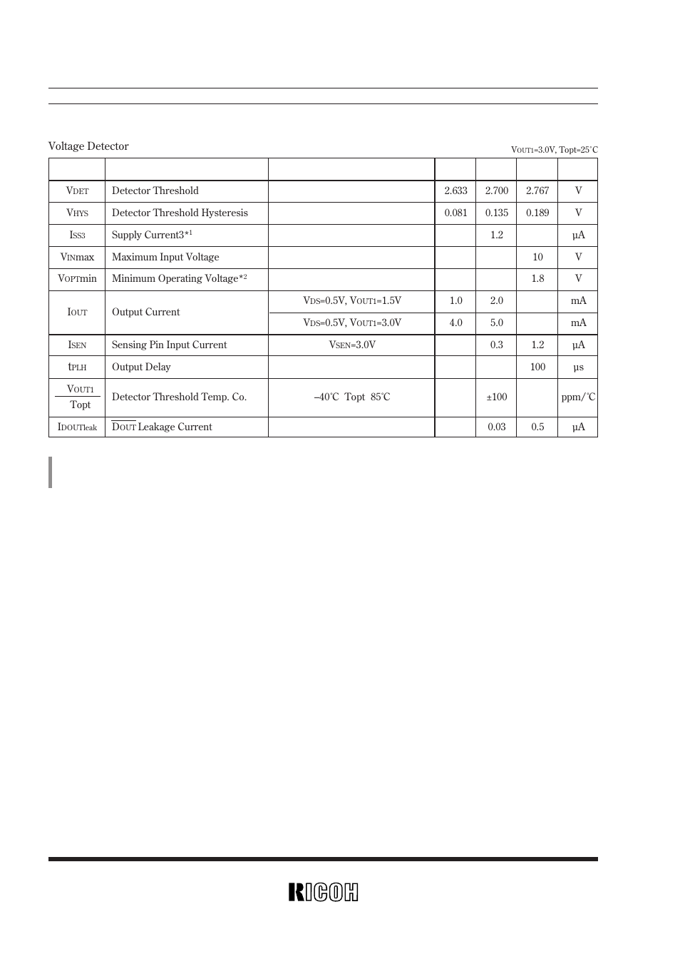 Rv5vh1, Rv5vh2 | Ricoh RV5VH User Manual | Page 18 / 52