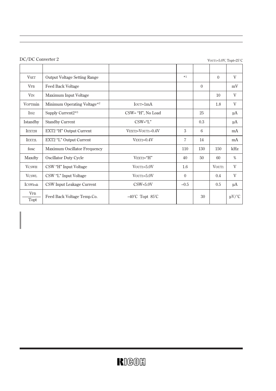Rv5vh1, Rv5vh2 | Ricoh RV5VH User Manual | Page 20 / 52